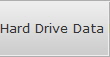 Hard Drive Data Recovery East Charlotte Hdd
